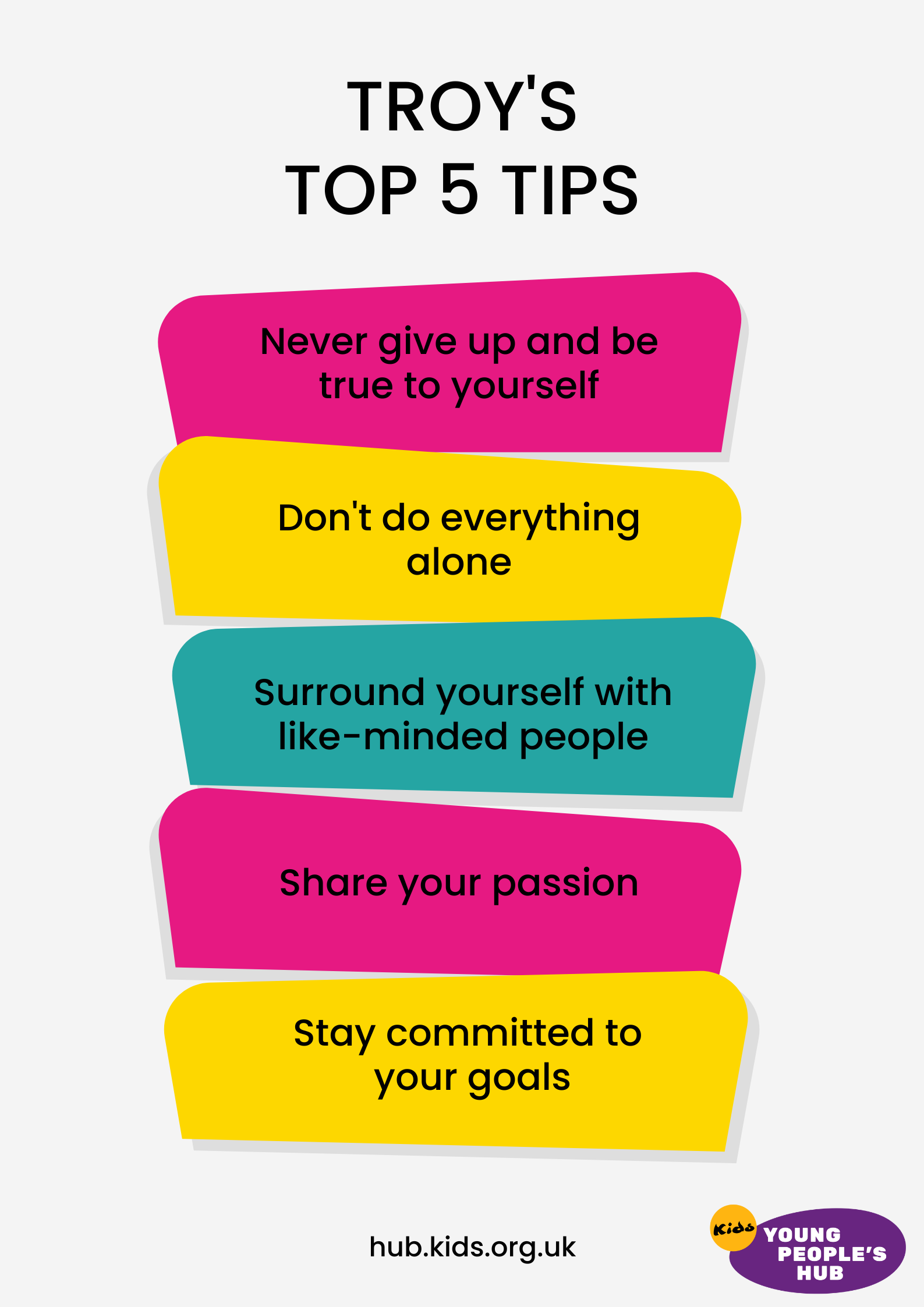 Top 5 tips for self-advocacy